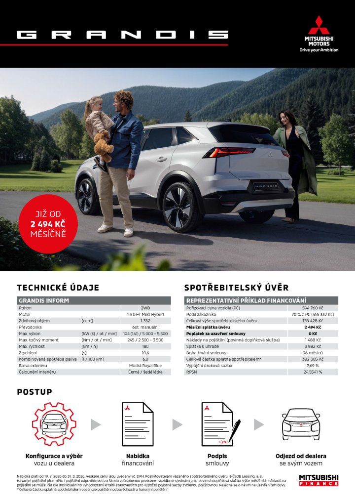 Mitsubishi Grandis: Reprezentativní příklad financování